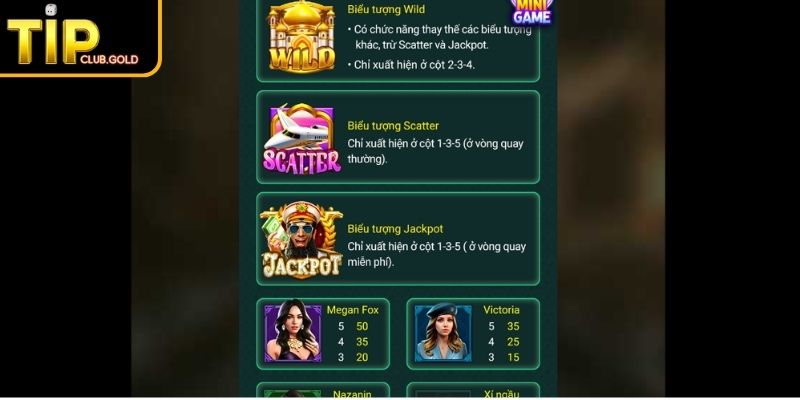 Kẻ Độc Tài TIPCLUB Và Hành Trình Chinh Phục Slot Kịch Tính 2 Biểu tượng đặc biệt Kẻ Độc Tài