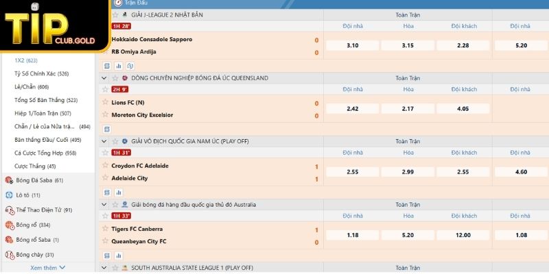 Kèo Châu Âu TIPCLUB Cách Chơi Và Mẹo Đặt Cược Hiệu Quả 2 Đánh giá chi tiết kèo Châu Âu