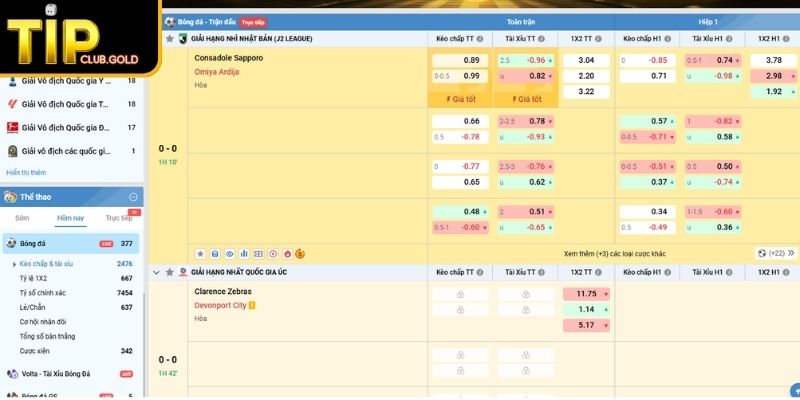 Hướng dẫn cách đọc kèo tài xỉu 3 trái chuẩn xác